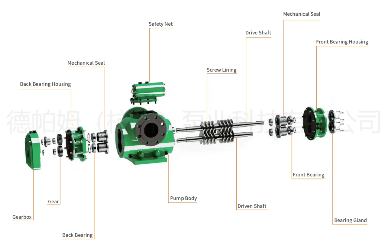 Представление двухвинтового (12)