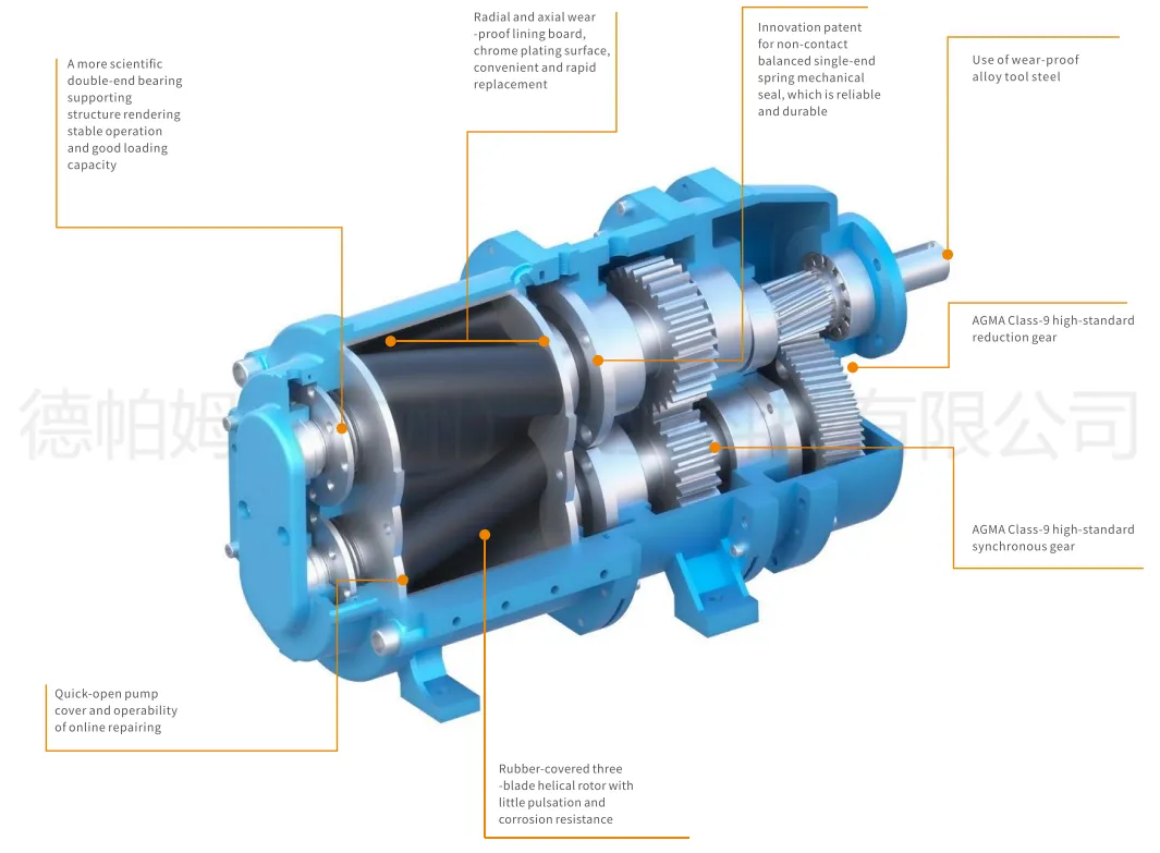 роторного насоса (1)