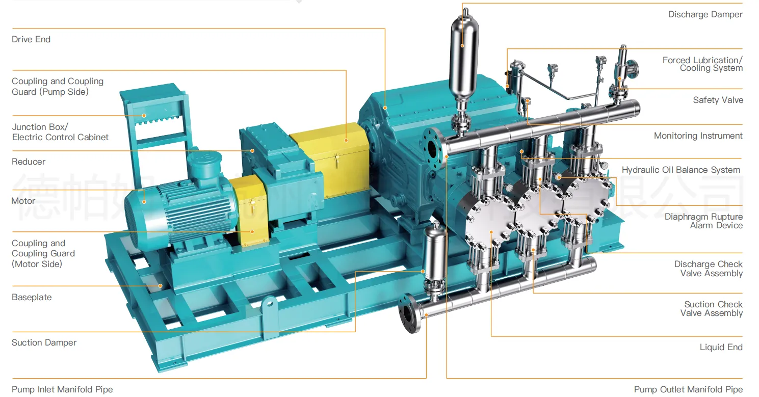технологических трубчатых насосов высокого давления (6)